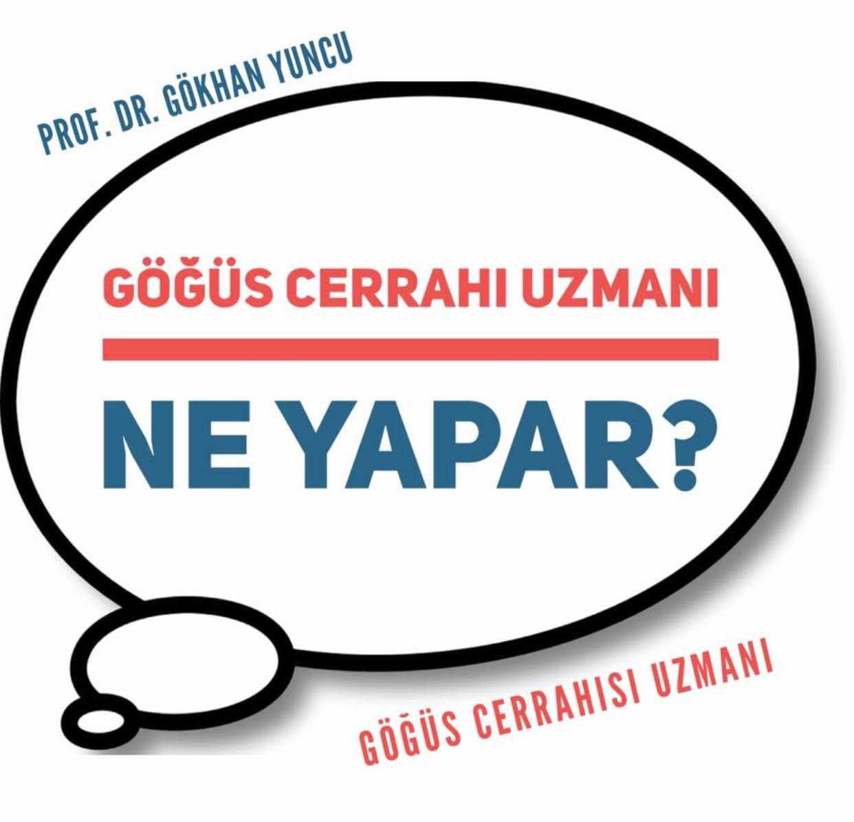 Sık Sorulan Sorular